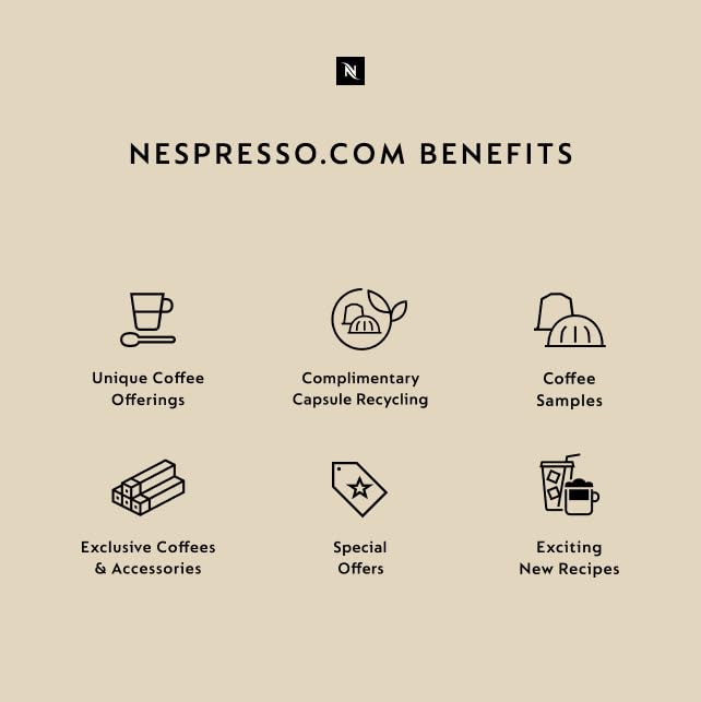 Nespresso Capsules Vertuo, Variety Pack, Medium and Dark Roast Coffee, 30 Count Coffee Pods, Brews 7.8 oz.