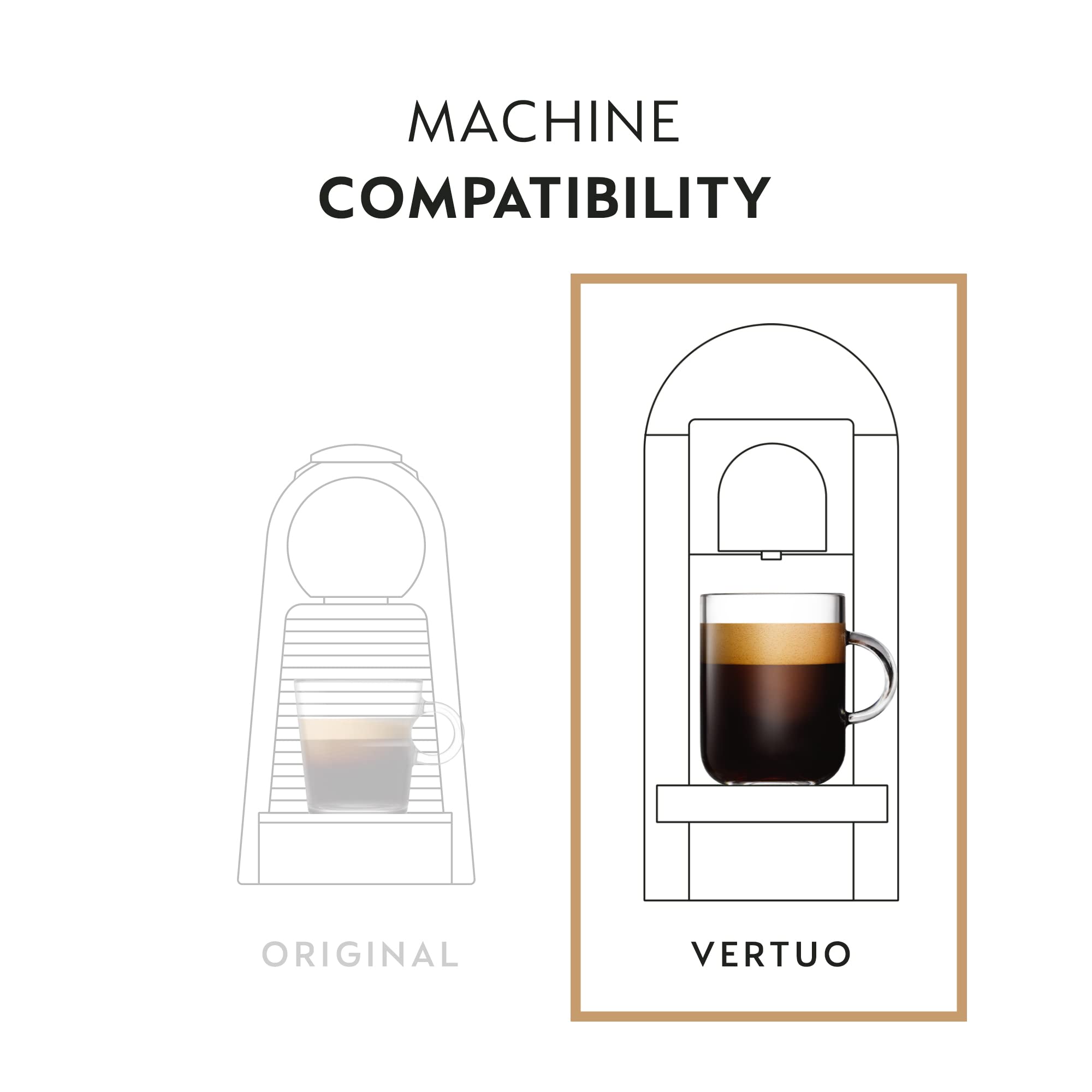 Nespresso Capsules Vertuo, Variety Pack, Medium and Dark Roast Coffee, 30 Count Coffee Pods, Brews 7.8 oz.