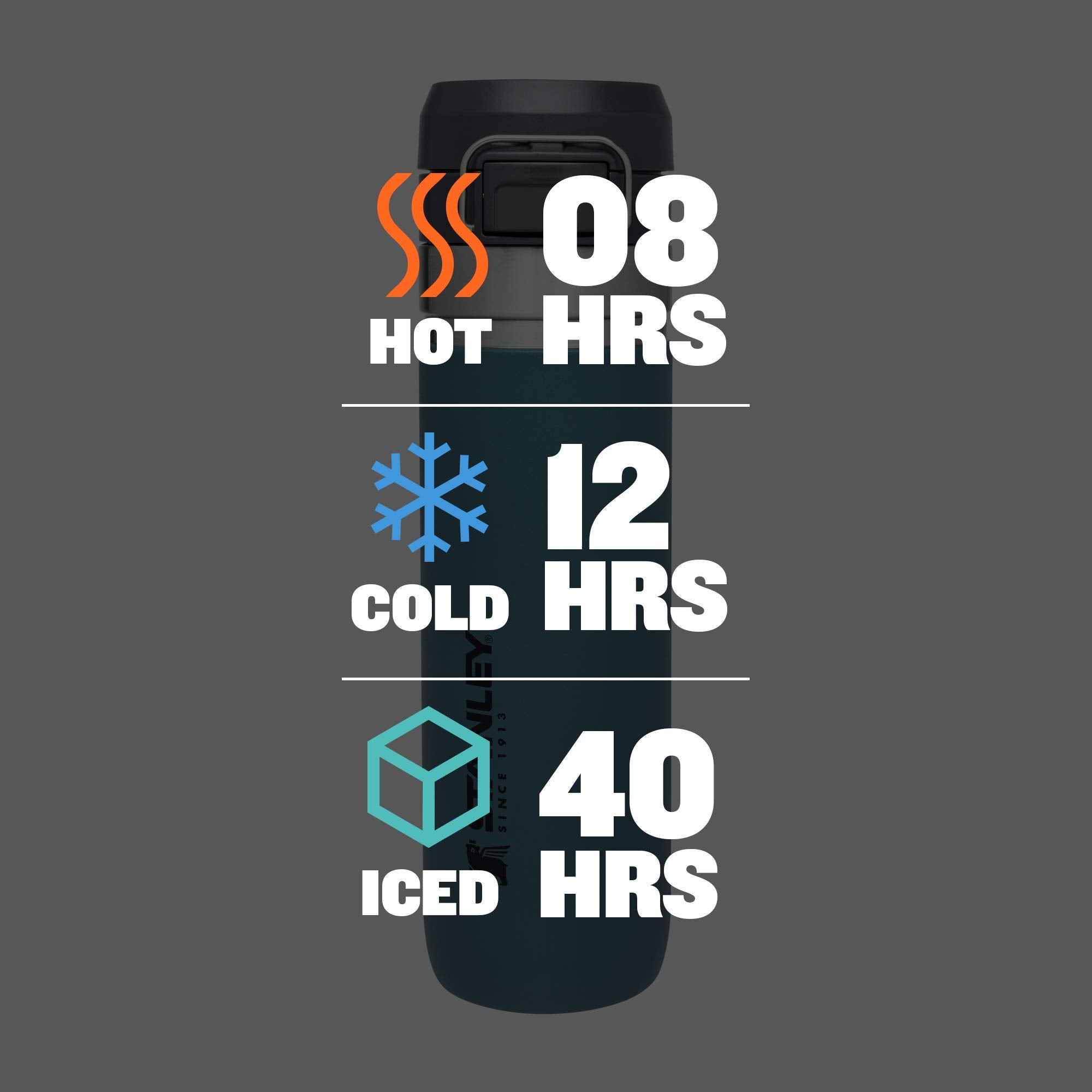 Stanley Quick Flip GO Water Bottle 24 oz | Push Button Lid | Leakproof and Packable for Travel and Sports | Insulated Stainless Steel | BPA-Free | Charcoal