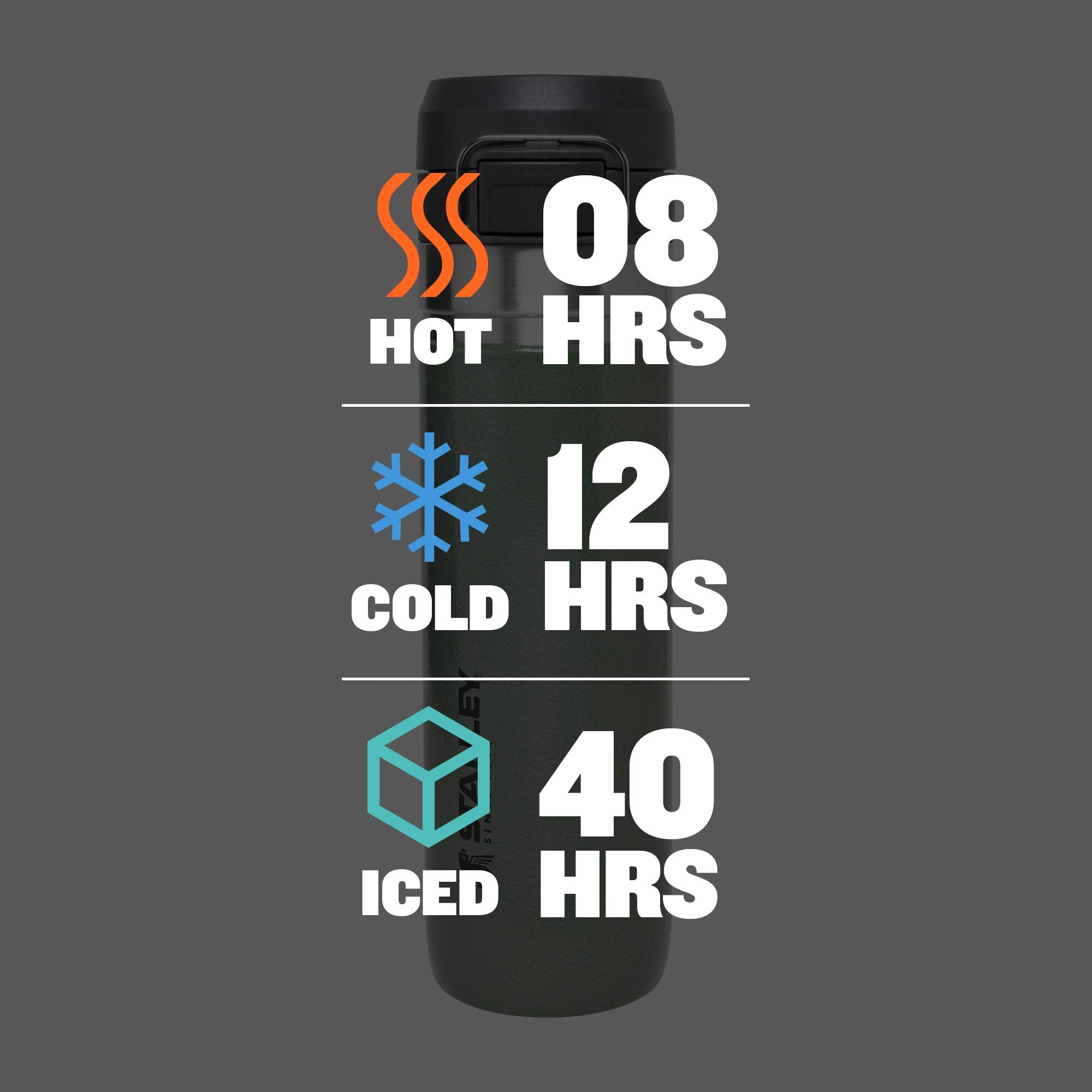 Stanley Quick Flip GO Water Bottle 24 oz | Push Button Lid | Leakproof and Packable for Travel and Sports | Insulated Stainless Steel | BPA-Free | Charcoal